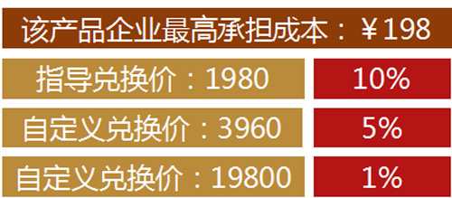 图片2.jpg企业成本表.jpg